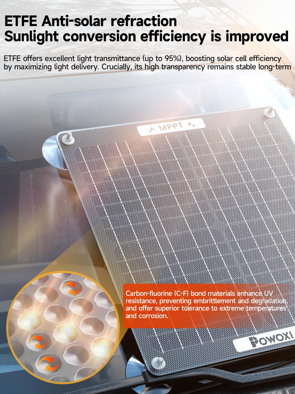 POWOXI M-Series IP67 MPPT controller shown for reliable charging in wet conditions.