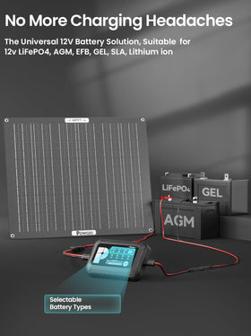 Powoxi MPPT algorithm boosts efficiency under cloudy conditions