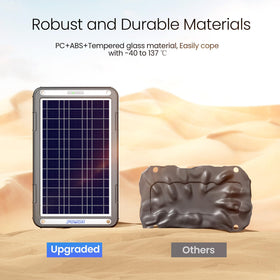 Powoxi MPPT efficiency: maximize energy under varying sunlight.