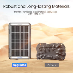 POWOXI storage bag included for easy transport and storage.