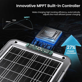 POWOXI weatherproof panel IP65 ready for outdoor use on vehicles.