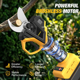 Poxsmuly unit shows four adjustable cutting modes for diverse pruning tasks.