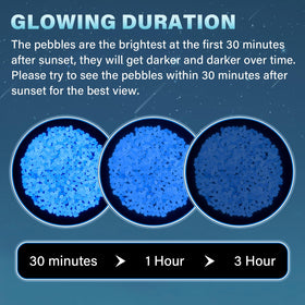 PoYang glow rocks used as aquarium gravel accents