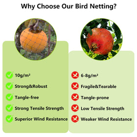 POYEE UV-resistant garden netting withstands weather while remaining reusable.