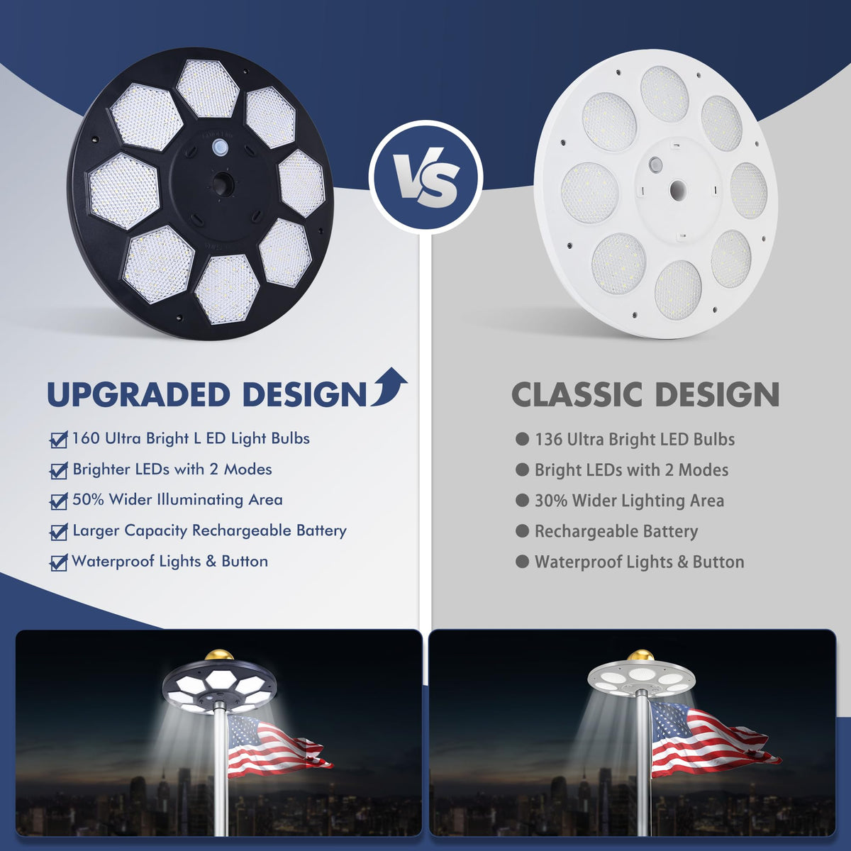PPQ flagpole lighting installation kit simplifies mounting on standard flag poles.