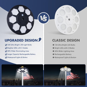 PPQ flagpole lighting installation kit simplifies mounting on standard flag poles.