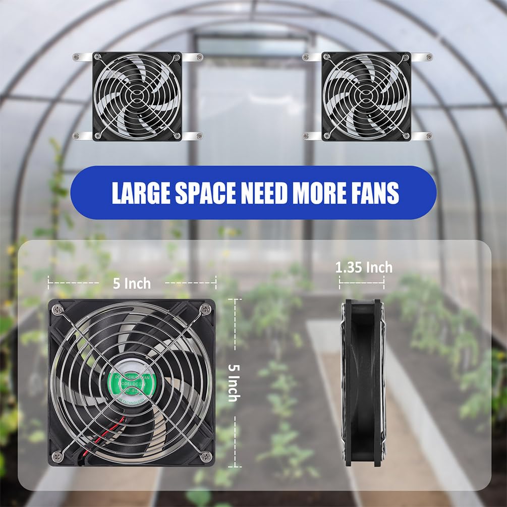 pqins daylight powered panel connects directly to fans without a battery