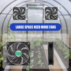 pqins daylight powered panel connects directly to fans without a battery