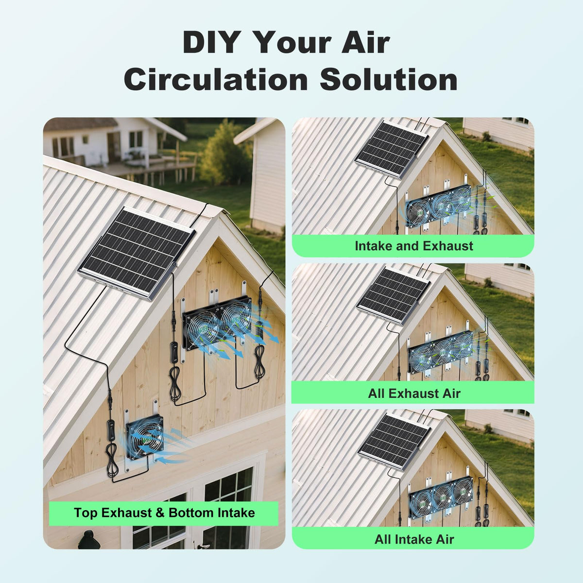 ideal for greenhouses, chicken coops, sheds, and tents.