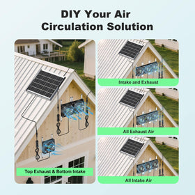 ideal for greenhouses, chicken coops, sheds, and tents.