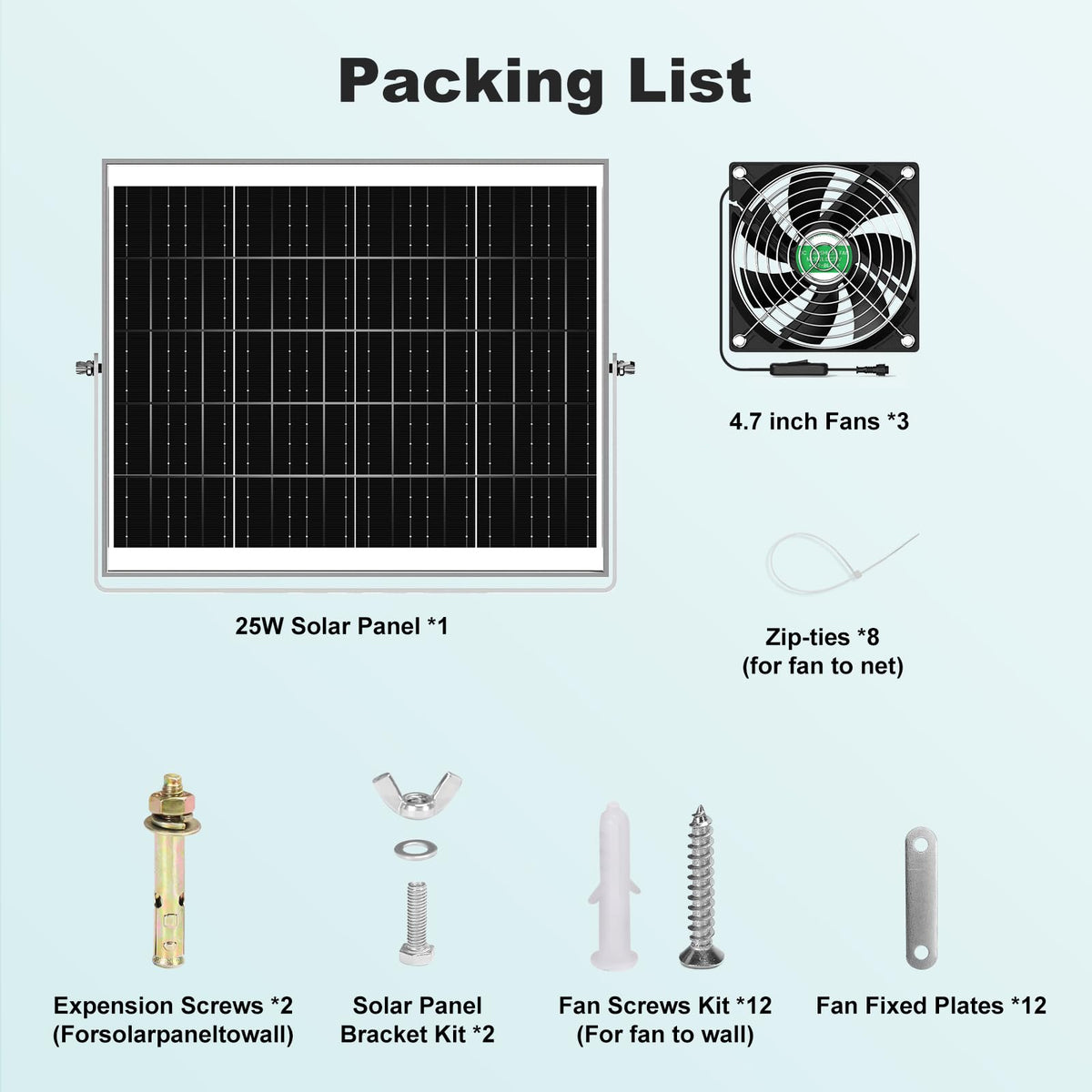 pqins warranty and support for peace of mind.