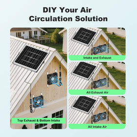 pqins solar-only operation without battery powered by sun