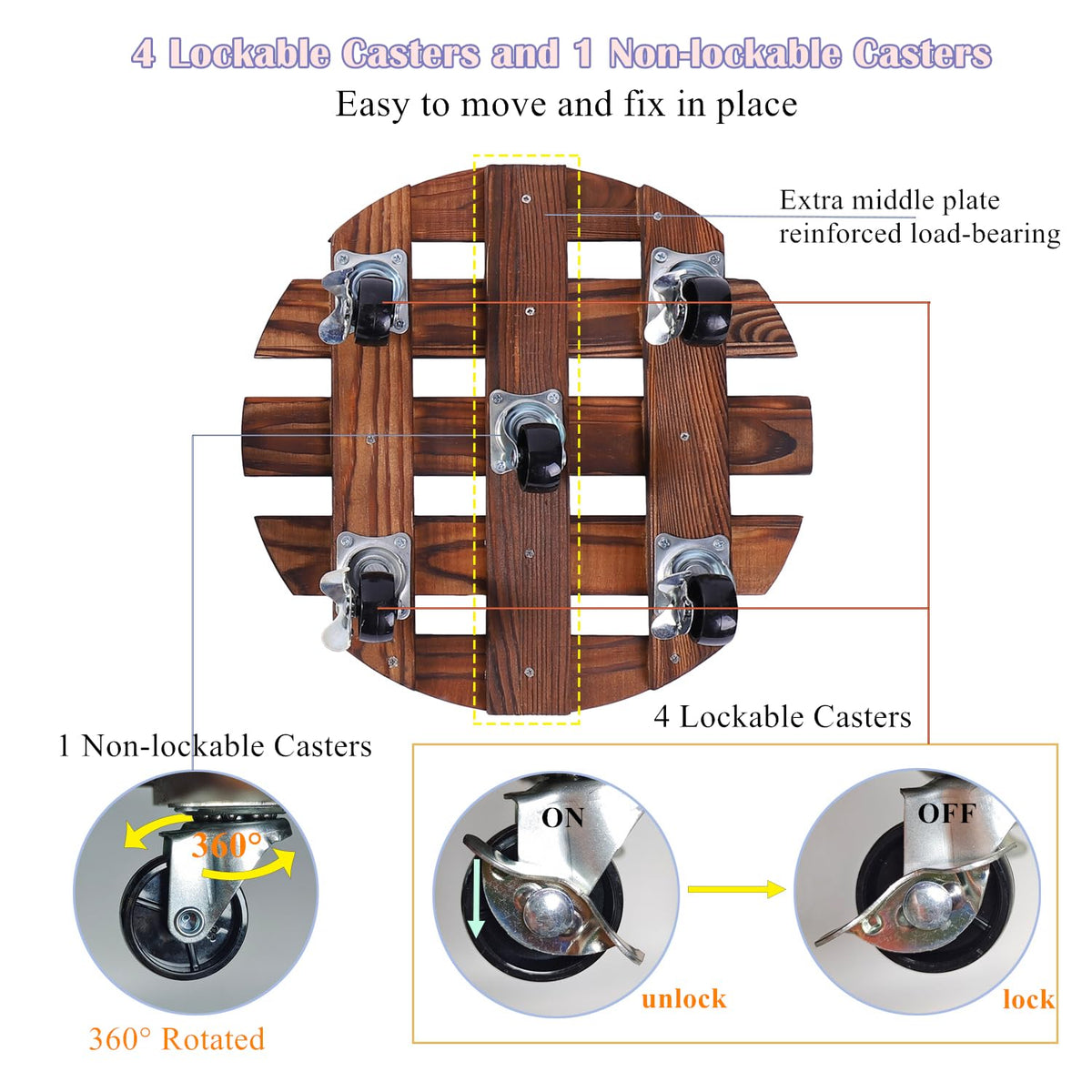 PRAQECZ outdoor-indoor plant mover helps rearrange spaces without heavy lifting.