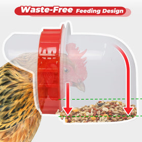 Pravoluxmax lid with viewing window for quick feed checks