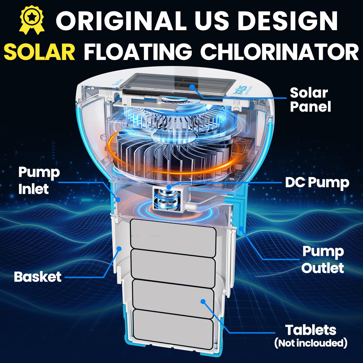 PRAXXIS rotation-dispersion mechanism boosts chlorine distribution in sunlight