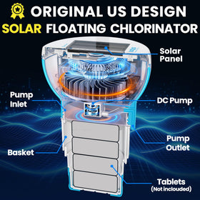 PRAXXIS rotation-dispersion mechanism boosts chlorine distribution in sunlight