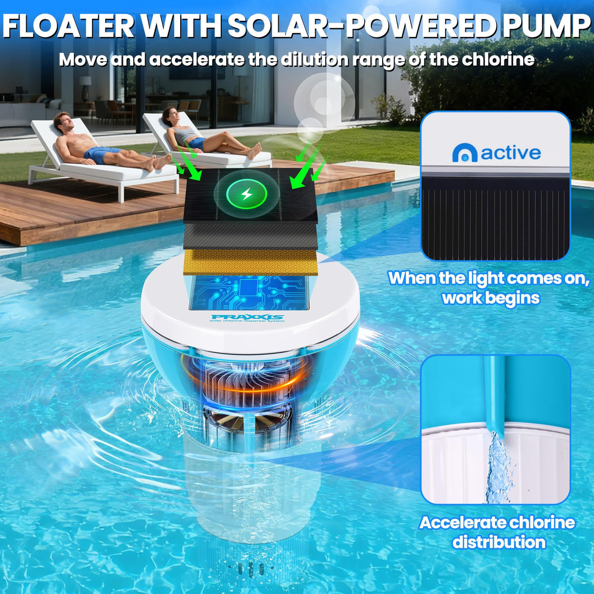 PRAXXIS chlorine floater demonstrates uniform dispersion across pool surfaces