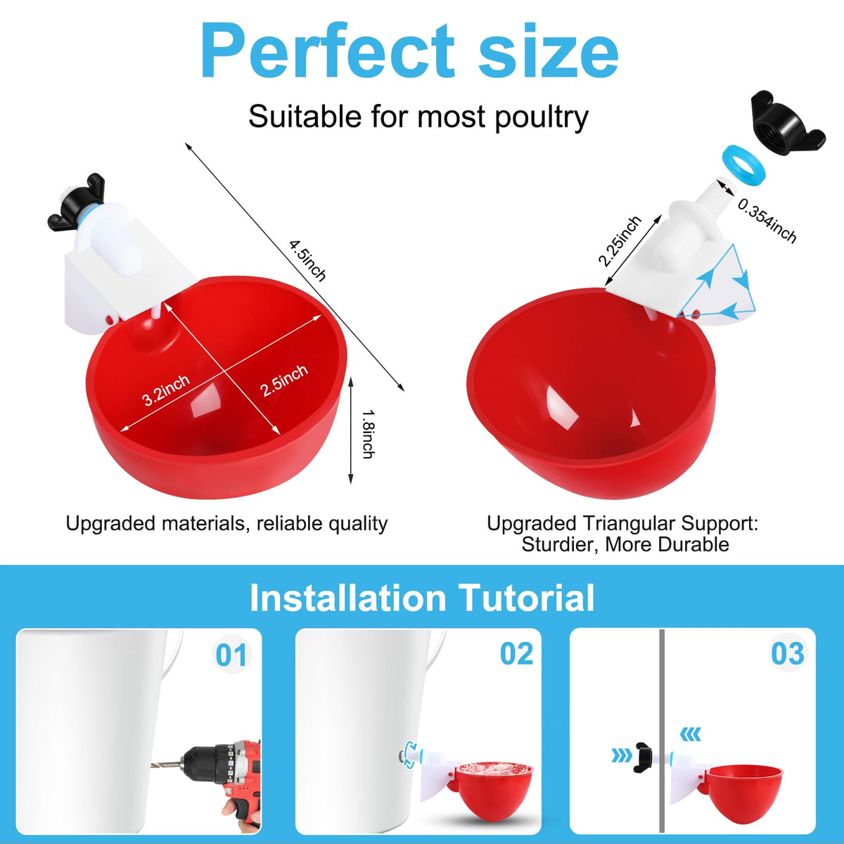 Prdiozyn blue sealing washer close-up highlighting anti-leak design for cleaner coops