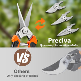 Preciva pruning shears safety lock for secure storage and safe use