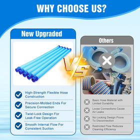 PreLonTek easy twist-lock installation prevents accidental disconnection during operation.