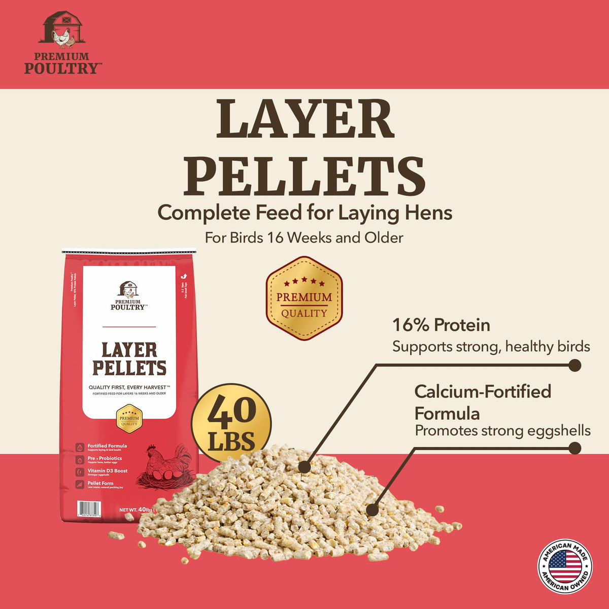 Premium Poultry Layer Pellet eggs-in-nest shows healthy yolks and reliable laying.
