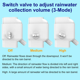 Prestantious adjustable three-mode valve lets you control collection volume.