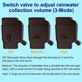 Easy DIY installation on your downspout, quick and tool-free.