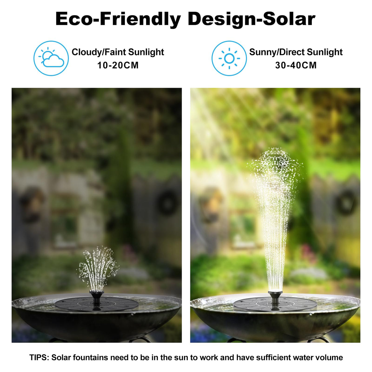 Priksia Solar Water Fountain nozzle patterns showcase multiple water jet options.