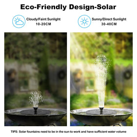 Priksia Solar Water Fountain nozzle patterns showcase multiple water jet options.