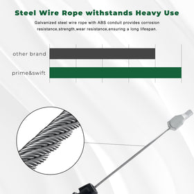 Installation step 1: route the cable in compatible walk-behind mowers.