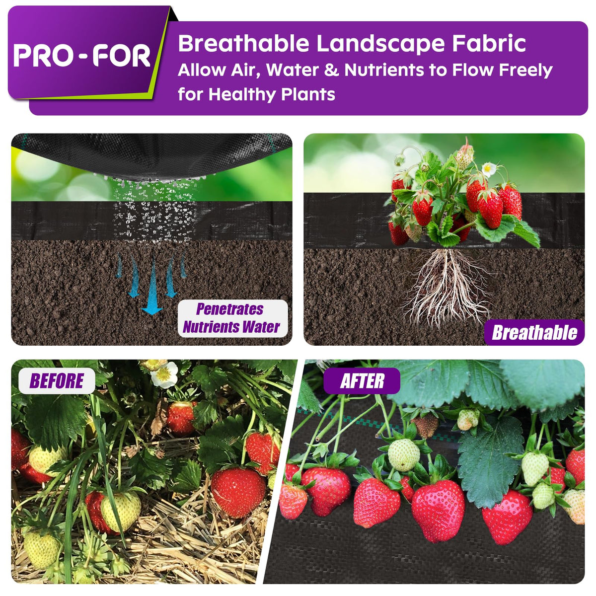PRO-FOR weed barrier fabric with green guide lines for easy cutting and layout.