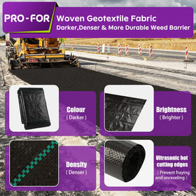 PRO-FOR weed barrier fabric secured with U-shaped pegs for a stable setup.
