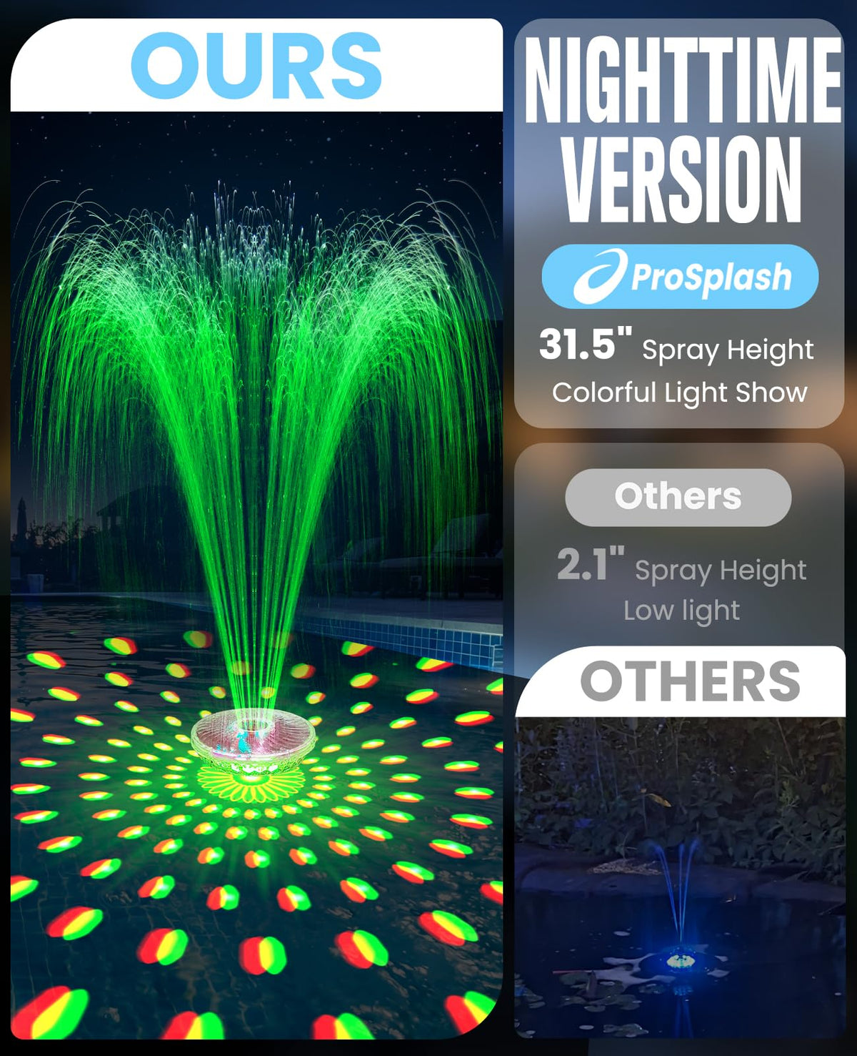 Large 8.46-inch base offers stable support for the fountains.