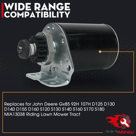 ProMintu starter motor quick-install design reduces mower downtime