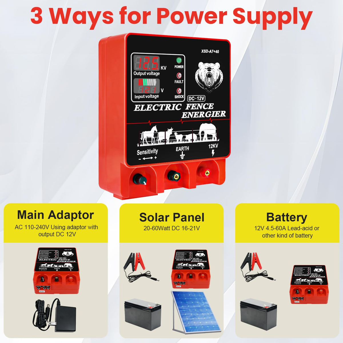 PROOVEELLY 9J fence charger display with remote support for easy adjustments.