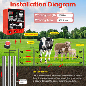 PROOVEELLY 9J fence charger side panel, rugged housing for outdoor reliability.