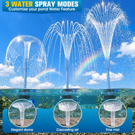 Prosplash 95W submersible pump delivers strong, reliable flow