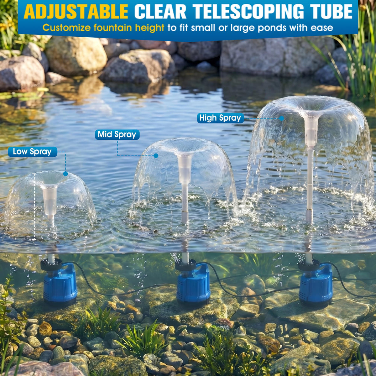 Prosplash integrated filtration reduces debris for easier pond maintenance