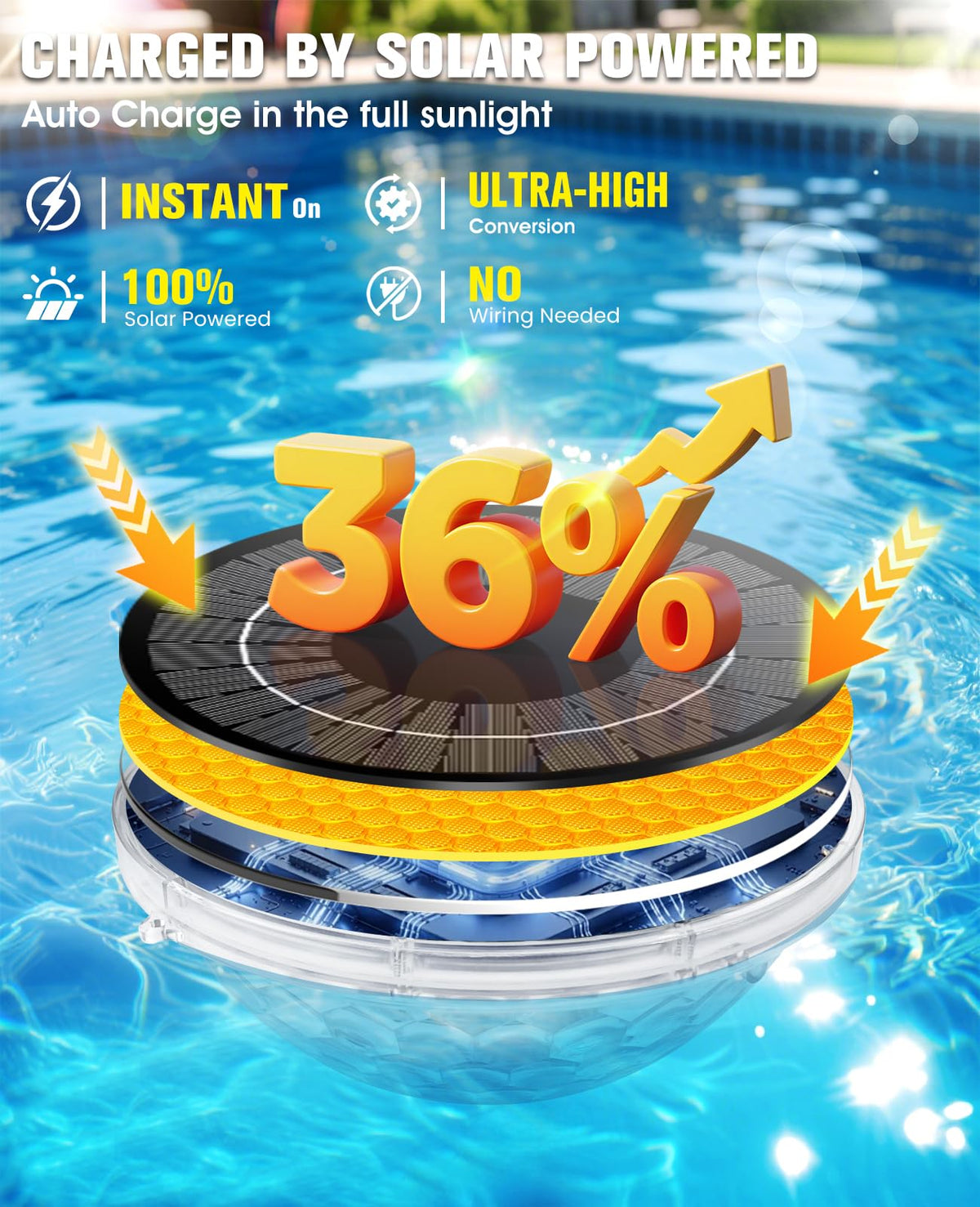 Prosplash IP68 waterproof solar pool fountain for durable outdoor use