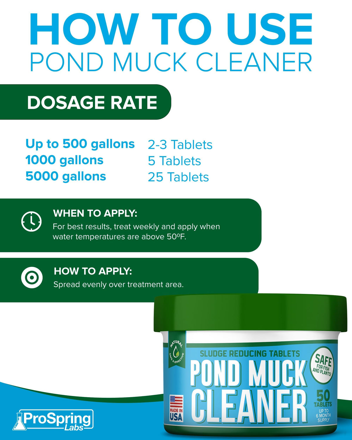 Family enjoying a clean pond edge with ProSpring Labs pellets