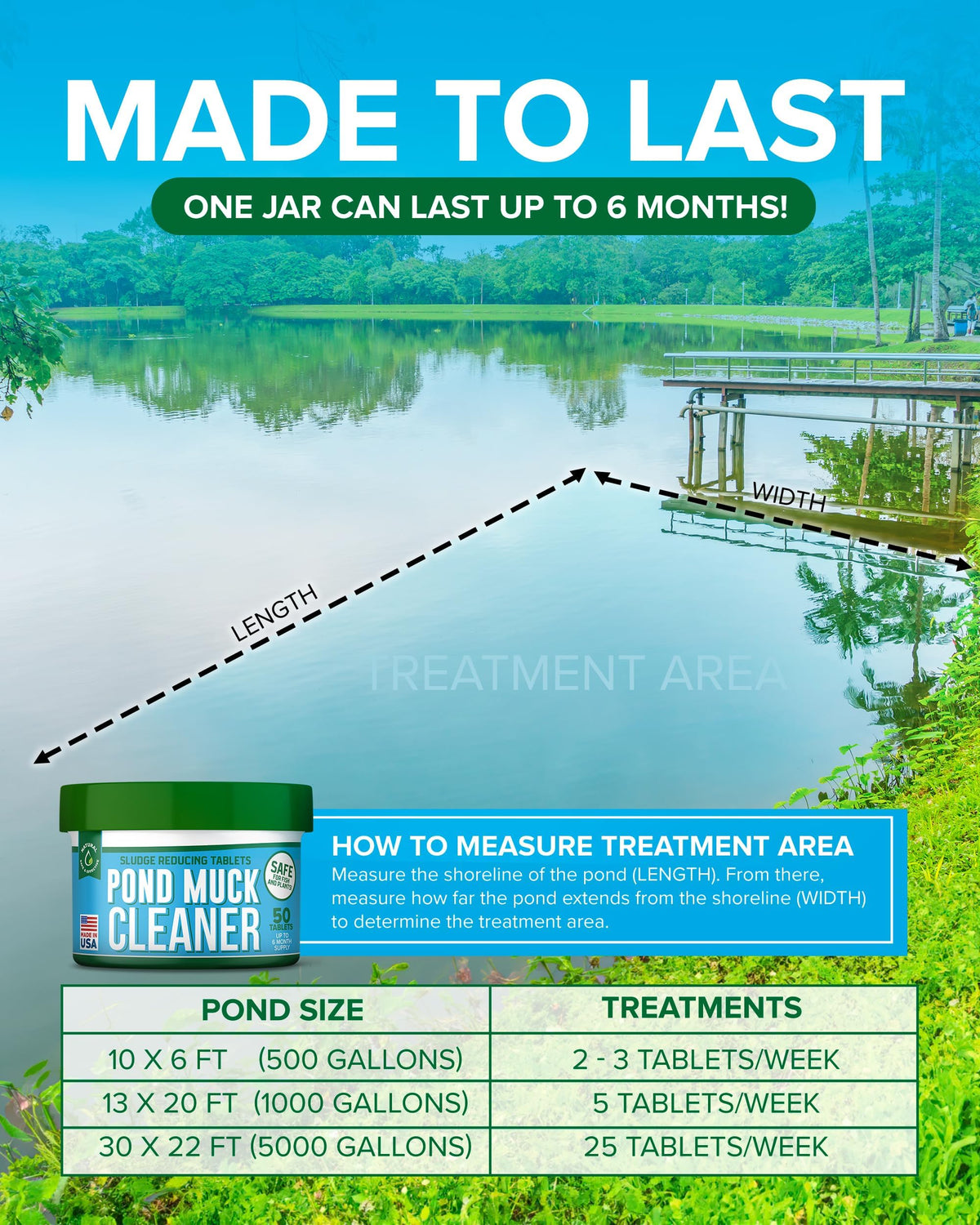 ProSpring Labs wildlife habitat with clearer water and thriving ecosystem
