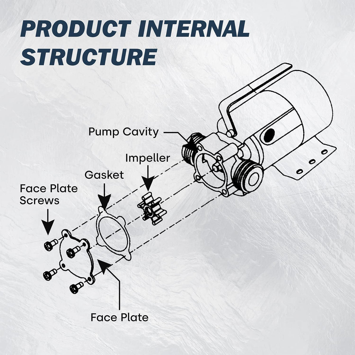Prostormer pump with handle, easy to carry and deploy in tight spaces.