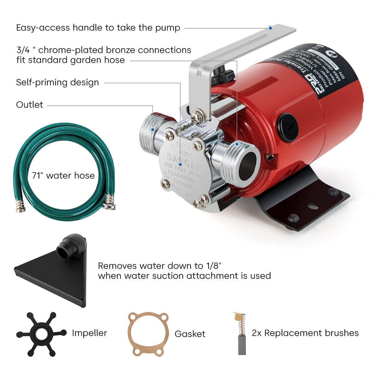 Prostormer Utility Pump top view showing durable motor and compact footprint.