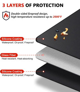 Protebox double-sided fireproof deck protector keeps outdoor areas safe.