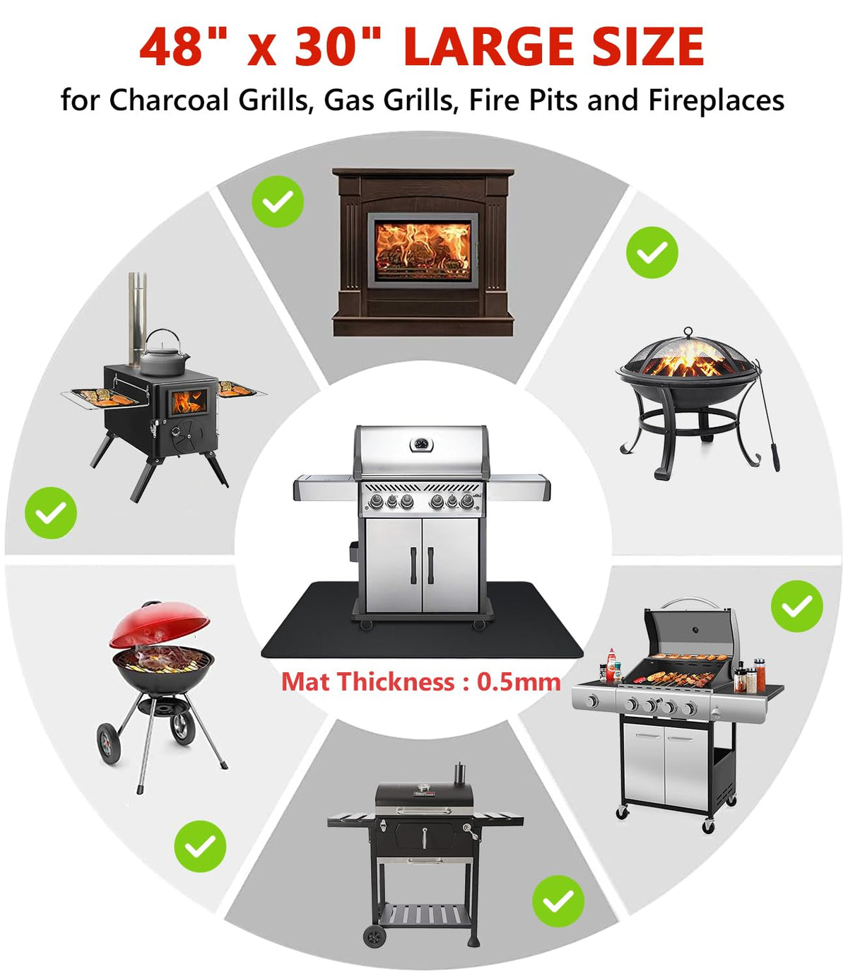 Protebox easy-clean silicone-coated surface cleans quickly after outdoor cooking.