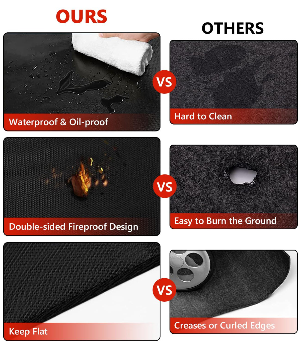 Protebox outdoor grill mat is ideal for fire pits and fireplace protection.
