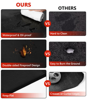 Protebox outdoor grill mat is ideal for fire pits and fireplace protection.