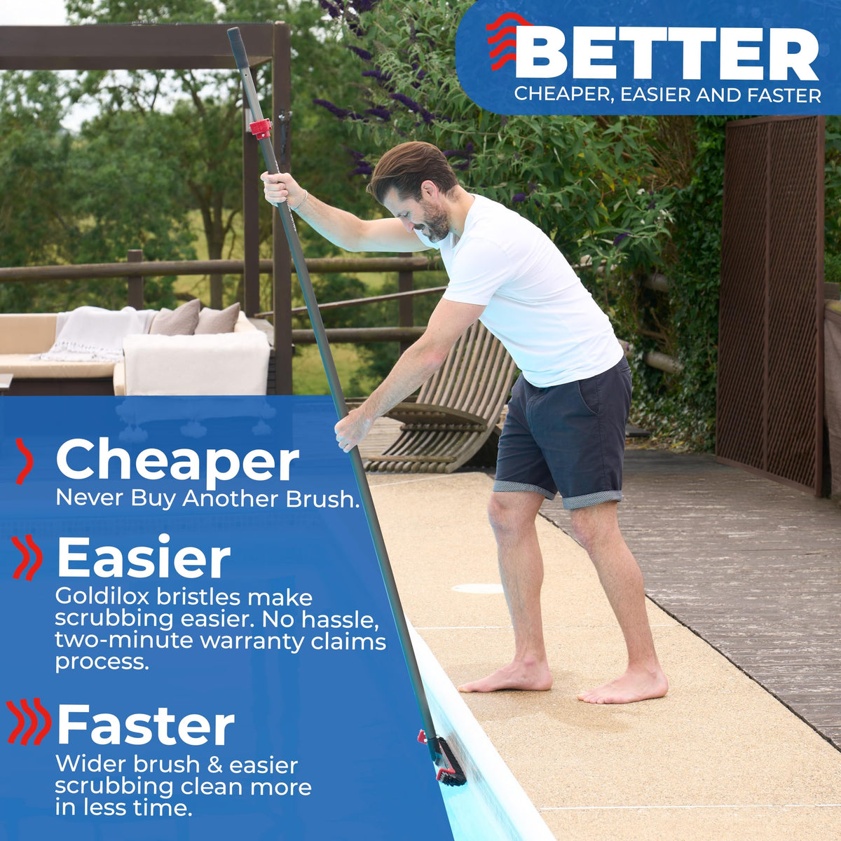 ProTuff Products wide-scrubber design covers more surface with fewer passes.