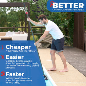 ProTuff Products wide-scrubber design covers more surface with fewer passes.