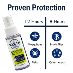 Proven Insect Repellent Spray close-up label shows 20% picaridin